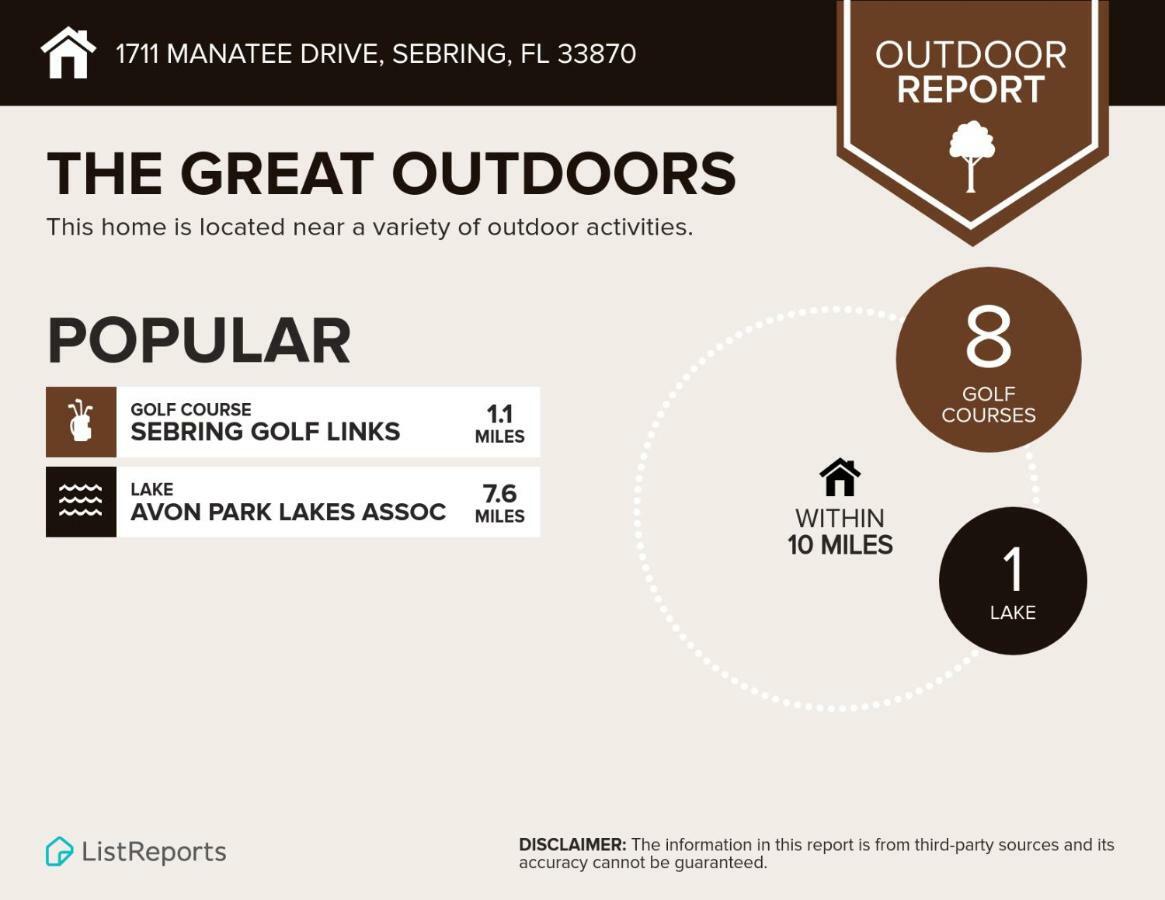 1711 Manatee Drive Βίλα Sebring Εξωτερικό φωτογραφία